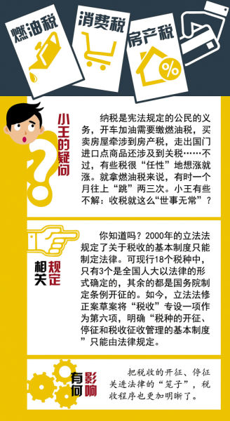 立法法最新修改，探討與分析摘要