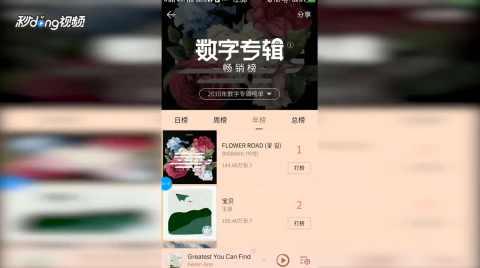 最新暢銷鈴聲專輯，愛的旋律與日常趣事的融合