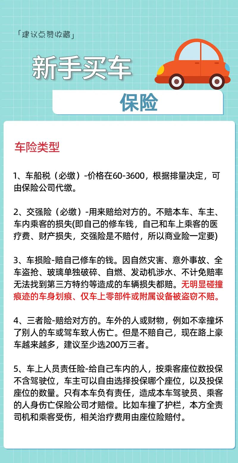 時代變遷中的保障之舟，最新汽車保險解析