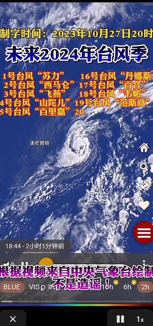 臺(tái)風(fēng)的力量，激發(fā)自信與成就之舞——2025年最新臺(tái)風(fēng)綜述