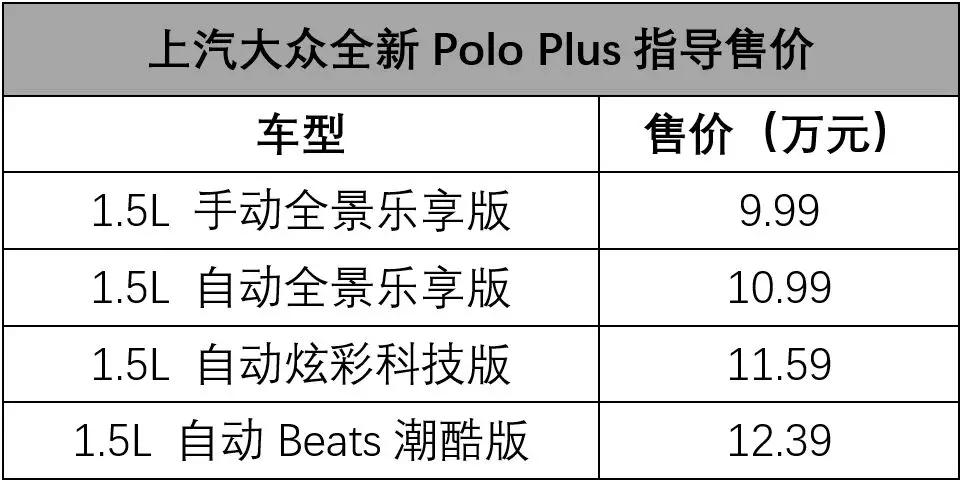 成都Polo最新報(bào)價(jià)，駕馭變化，自信啟程，勵(lì)志之旅正式開(kāi)啟！