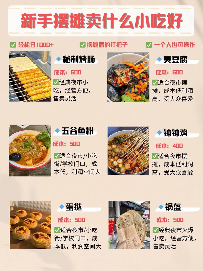 最新流行小吃，味蕾冒險(xiǎn)與人生勵(lì)志之旅