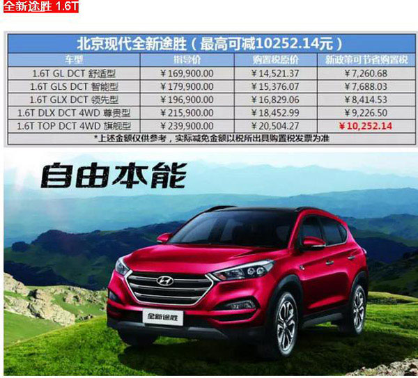 現(xiàn)代汽車最新報價及市場趨勢深度解析，正反觀點與個人立場探討