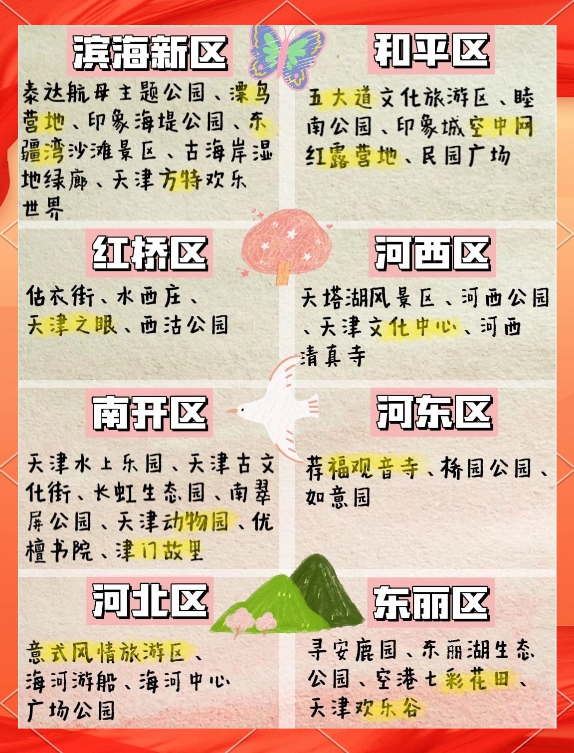 天津最新釣魚點，科技垂釣引領(lǐng)智能生活新篇章