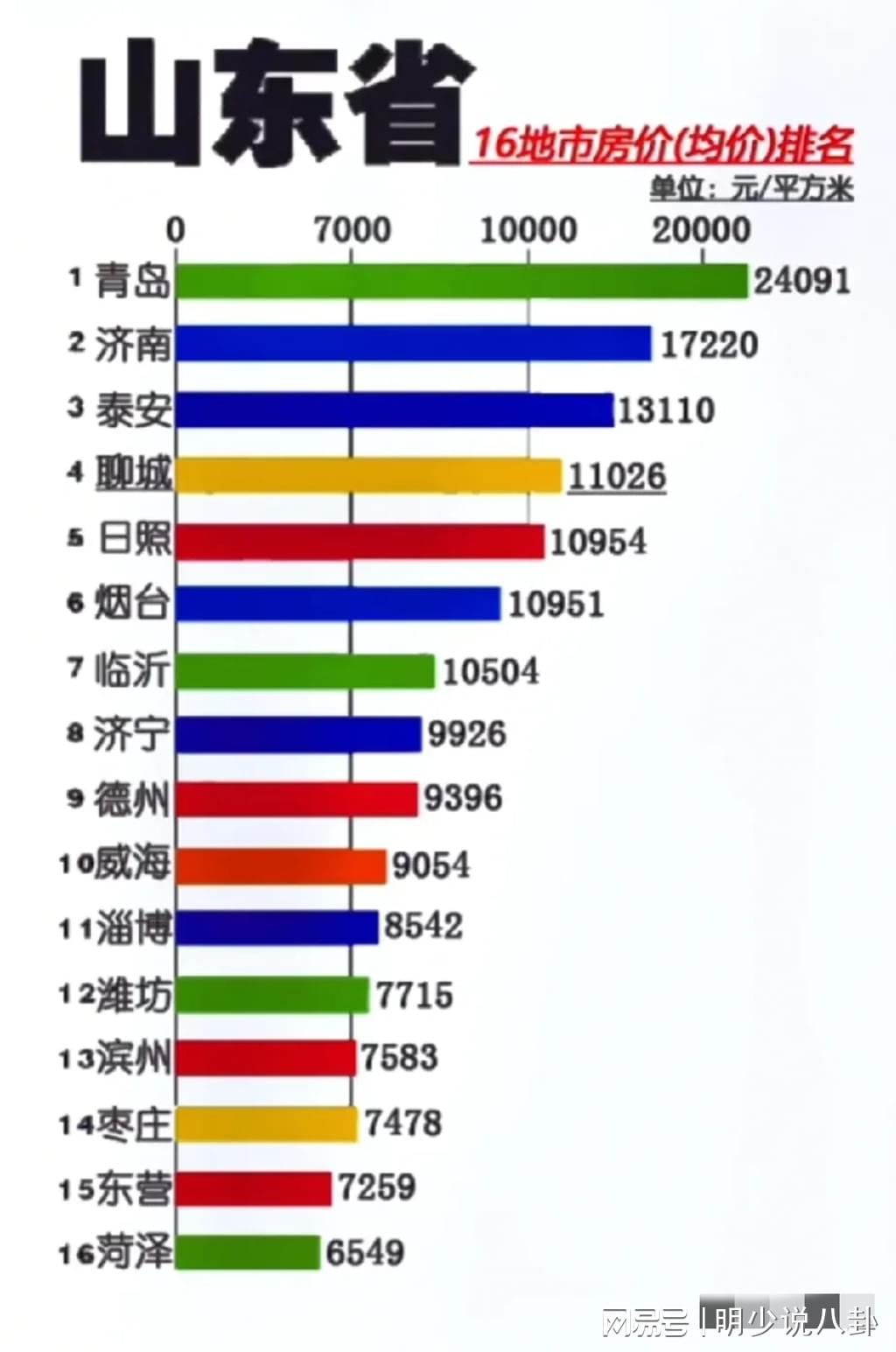 山東最新房價(jià)揭秘，巷弄深處的意外驚喜