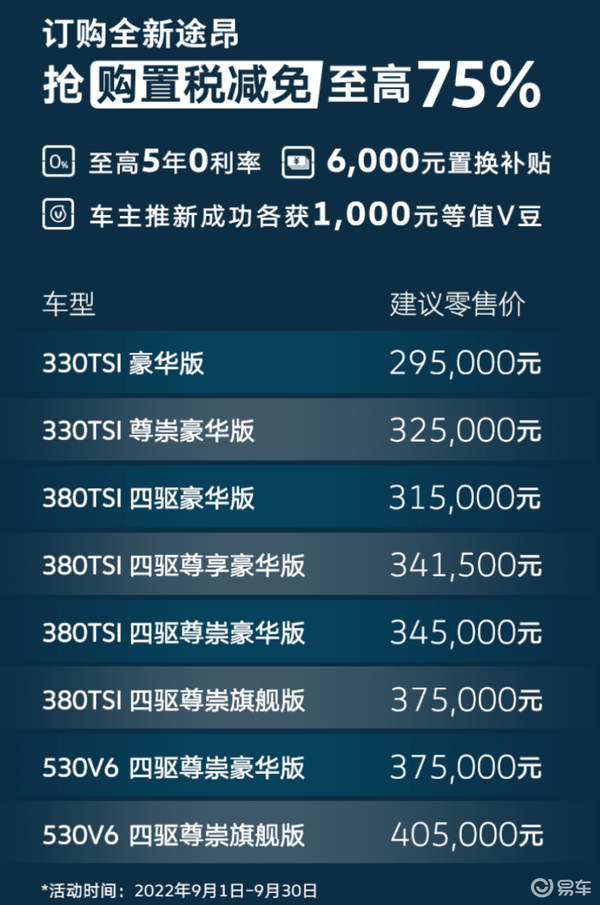 易車網(wǎng)2025最新報(bào)價(jià)，引領(lǐng)汽車市場風(fēng)向標(biāo)，全方位呈現(xiàn)最新汽車資訊