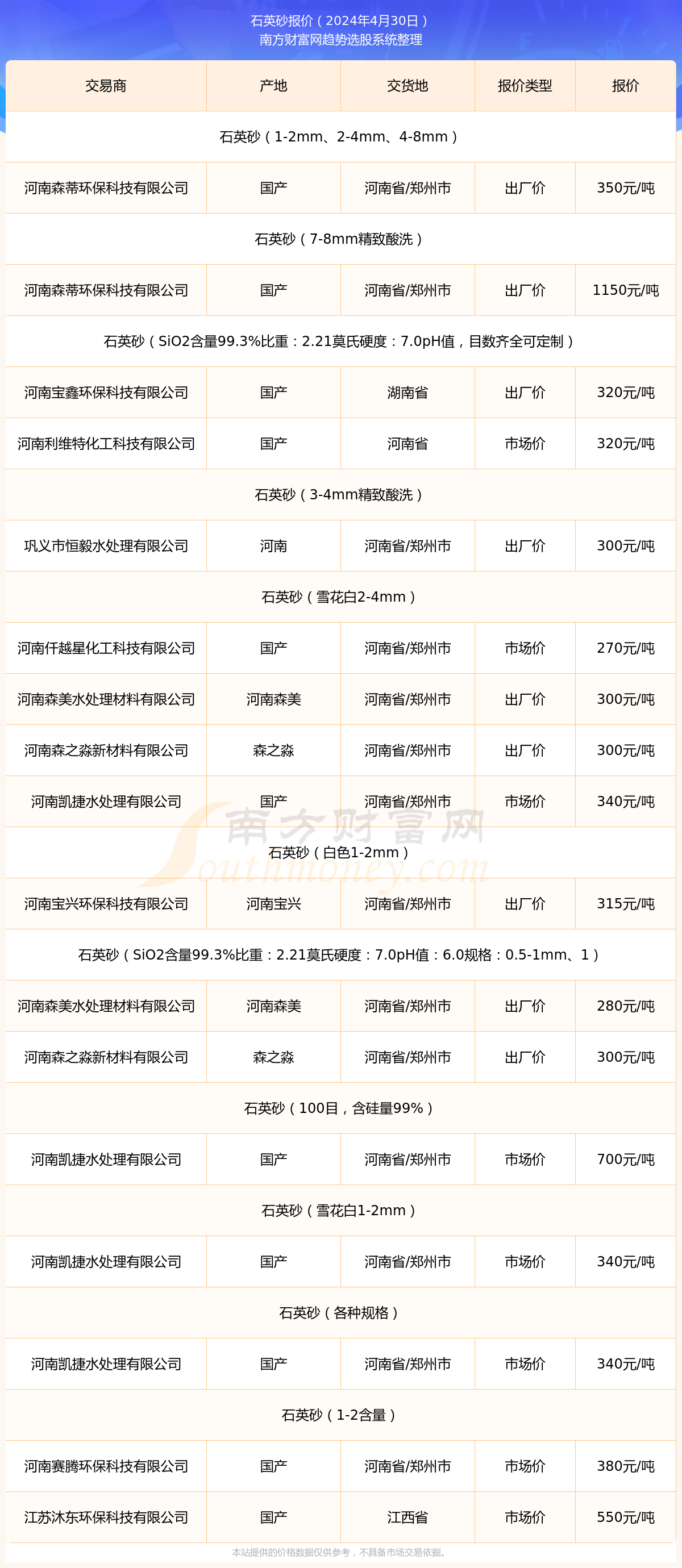 最新河沙，小巷中的寶藏與獨(dú)特環(huán)境魅力