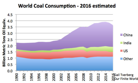 煤最新成本深度解析，背景、影響與地位探究