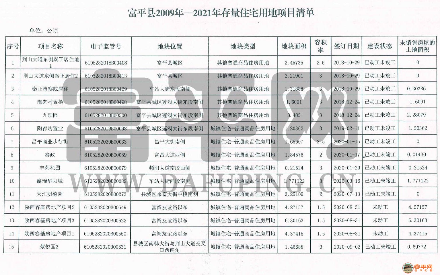 富平最新消費(fèi)概覽，時(shí)尚、文化與生活的交匯點(diǎn)