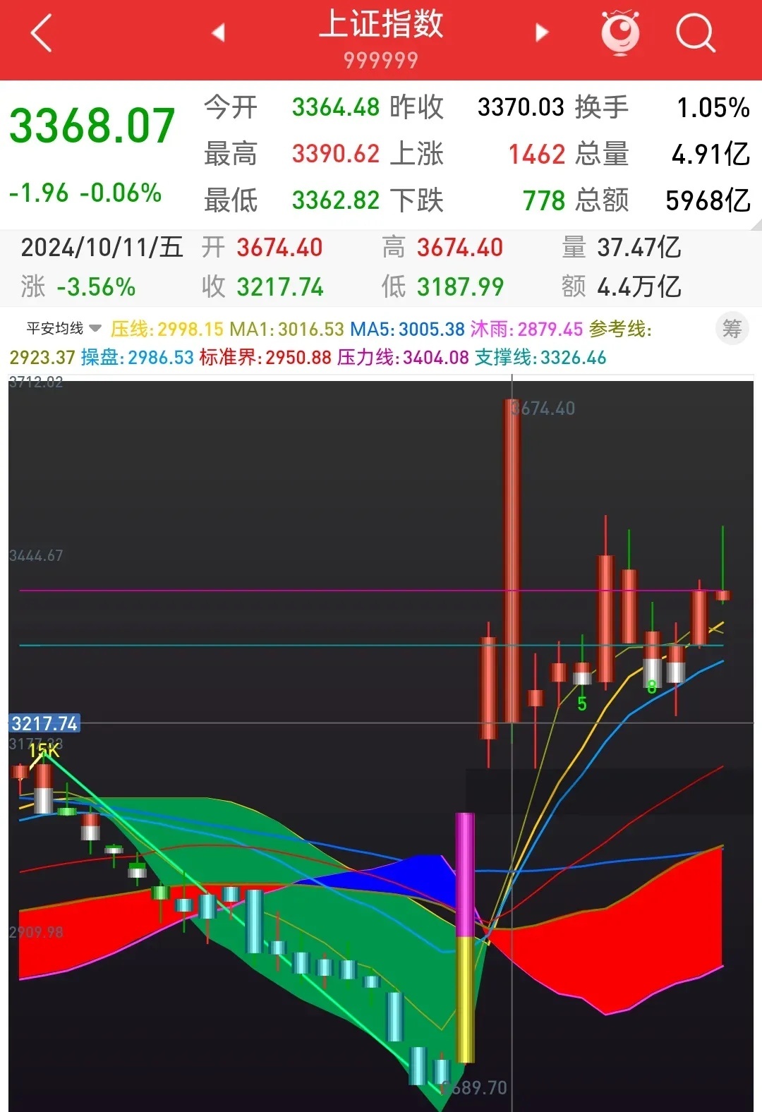 最新拐點(diǎn)時(shí)間揭秘，小巷深處的隱藏寶藏探索