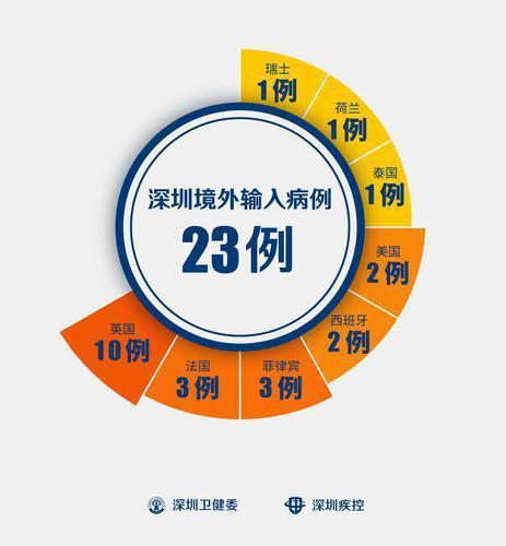 洛杉磯入境最新指南，全面解析入境要求，小紅書帶你輕松搞定！