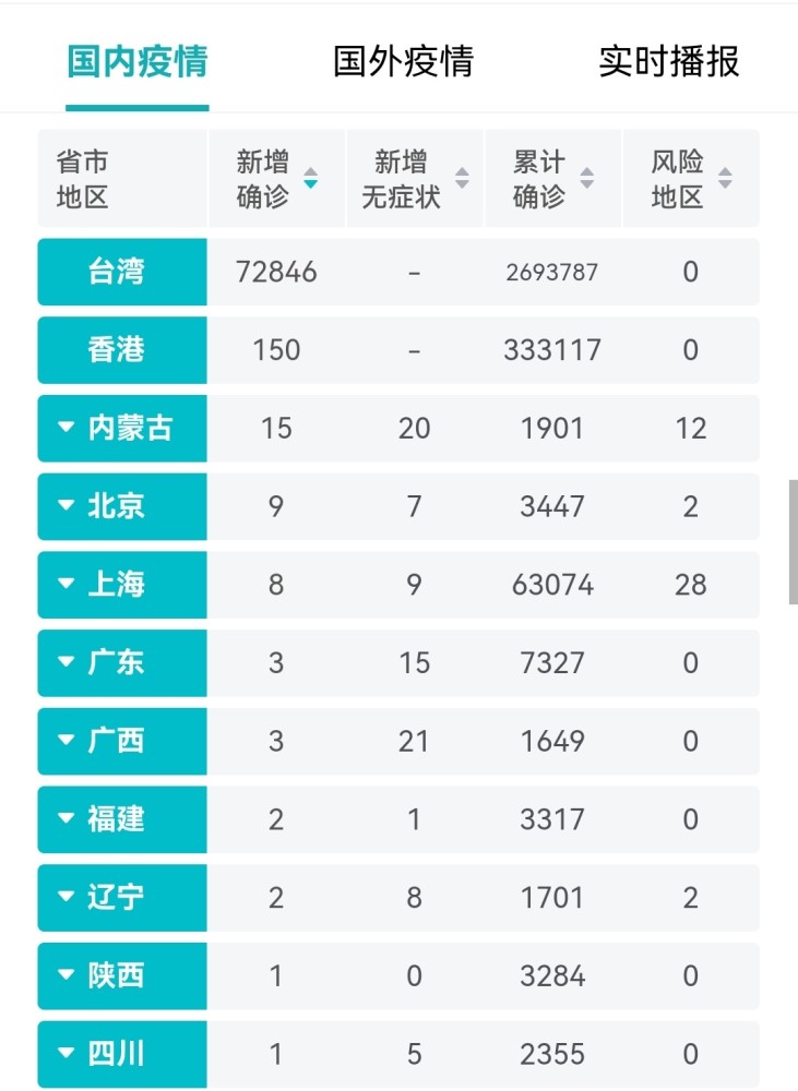 今日疫情最新動態(tài)，全面指南助你應(yīng)對疫情，保障個人安全