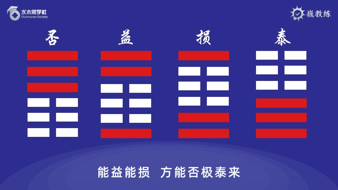 疫情下的自然美景探險(xiǎn)之旅，心靈的洗滌與重啟易經(jīng)最新解讀