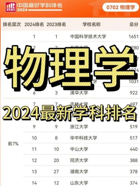 QS最新物理探索，前沿科學(xué)的革新之路