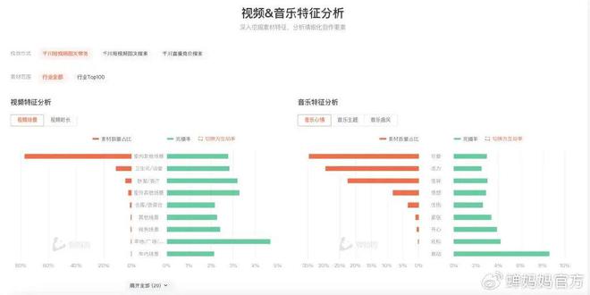 深度解析最新數(shù)據(jù)，揭示背景、影響與時代地位