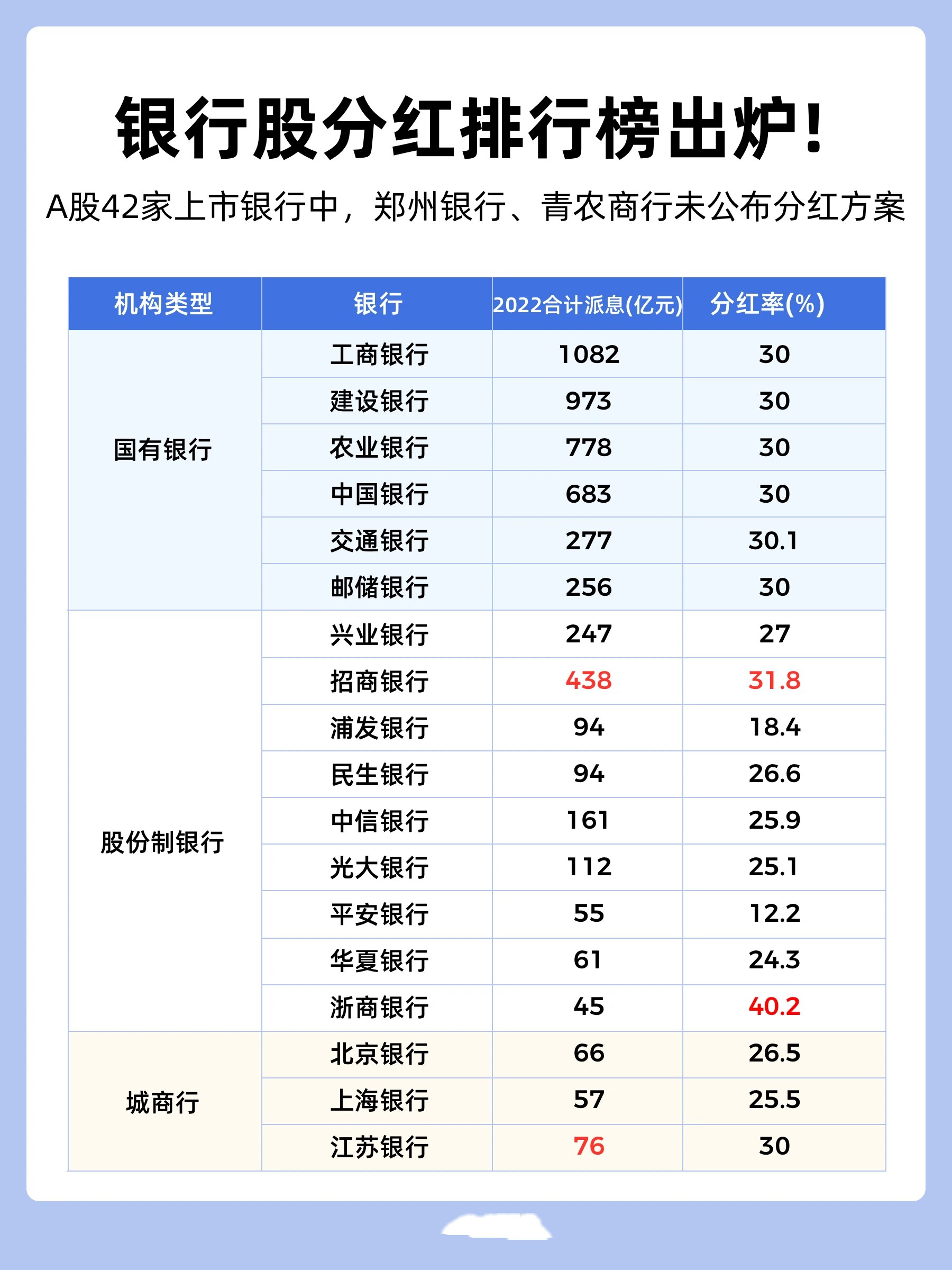 運動場館燈具 第78頁