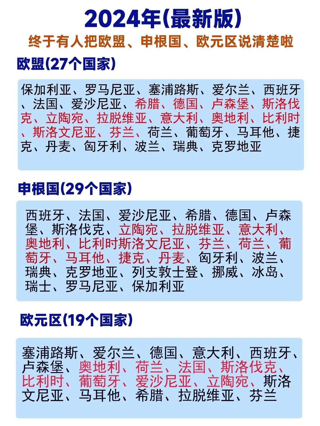 最新24國，變化、學習與自信的力量驅動下的探索之旅