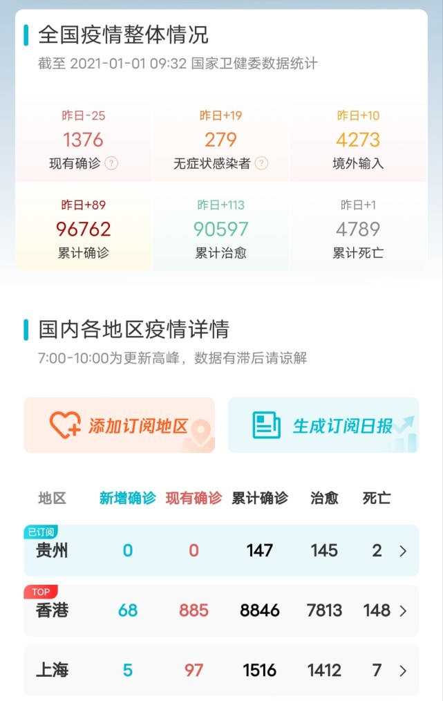 疫情最新科技利器，智能防護(hù)先鋒引領(lǐng)時(shí)代變革