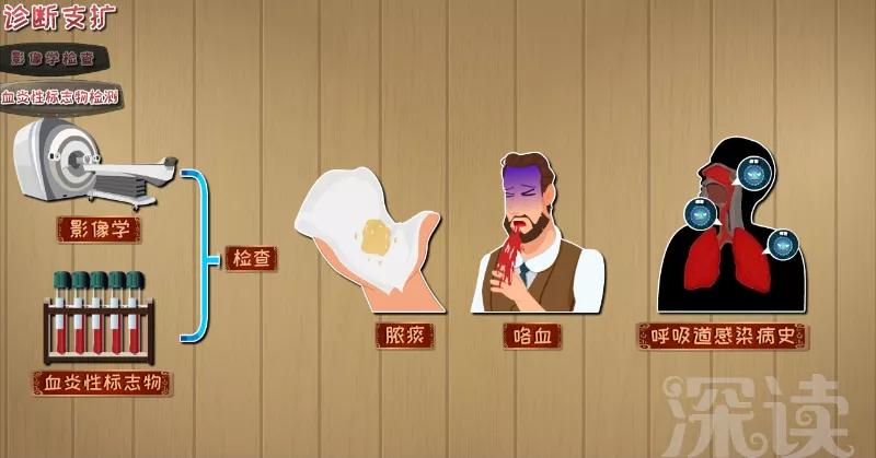 支擴(kuò)最新動(dòng)態(tài)，背景、重要事件與地位的深度剖析