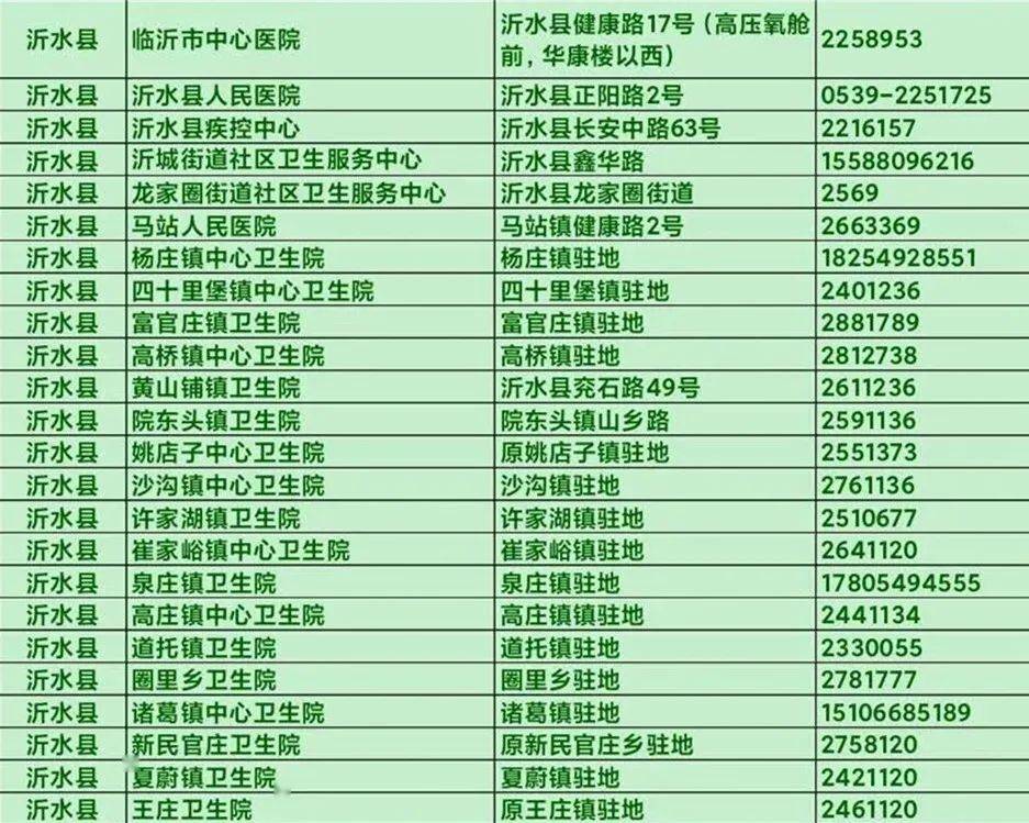 沂水最新疫情，科技守護，智能革新抗疫體驗