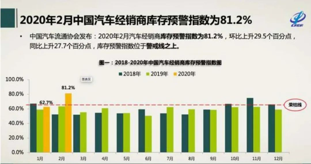 疫情最新庫存狀況，背景、事件與影響分析