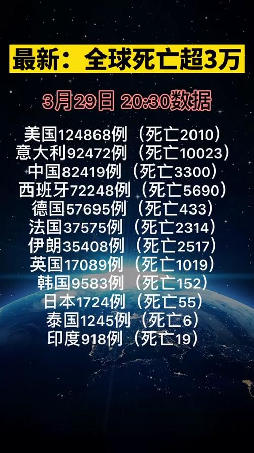 最新疫情挑戰(zhàn)下，學(xué)習(xí)與成長賦予我們信心與成就感