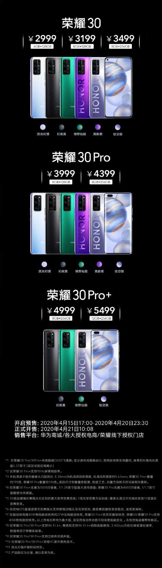 LED光源 第44頁