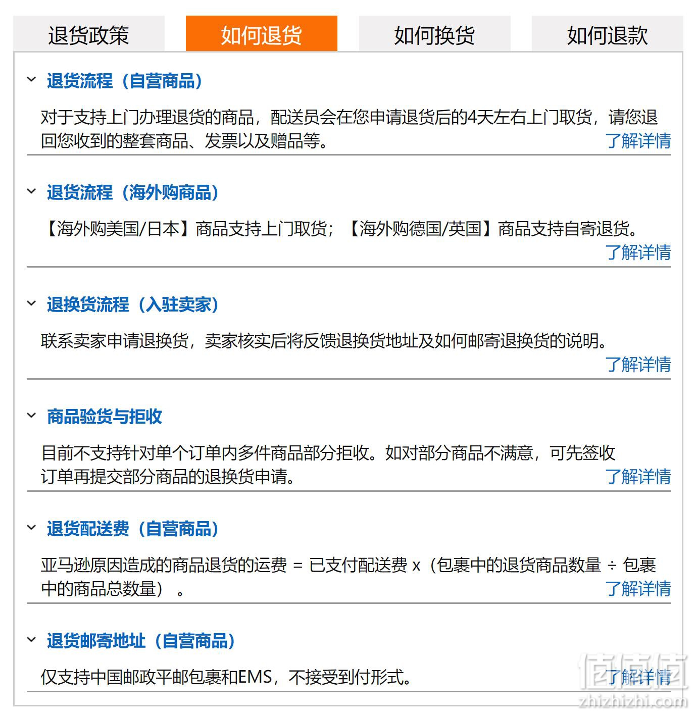 海外最新退款趨勢(shì)解析，應(yīng)對(duì)與優(yōu)化策略指南