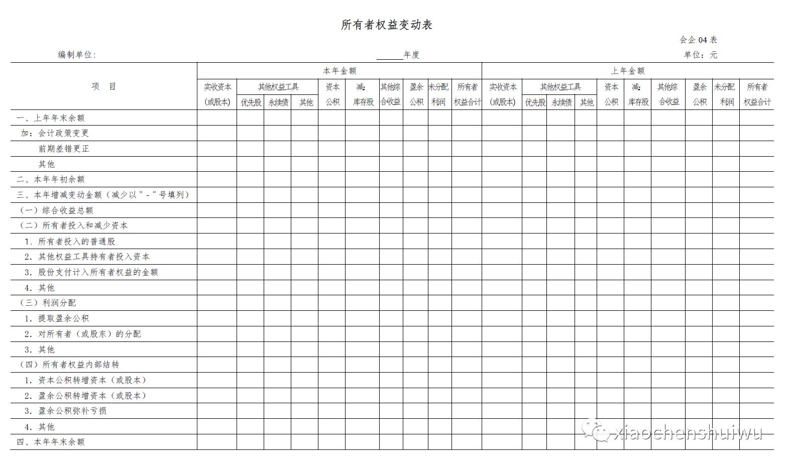 解鎖財(cái)務(wù)知識新紀(jì)元，掌握最新詞匯，擁抱自信與成就的未來