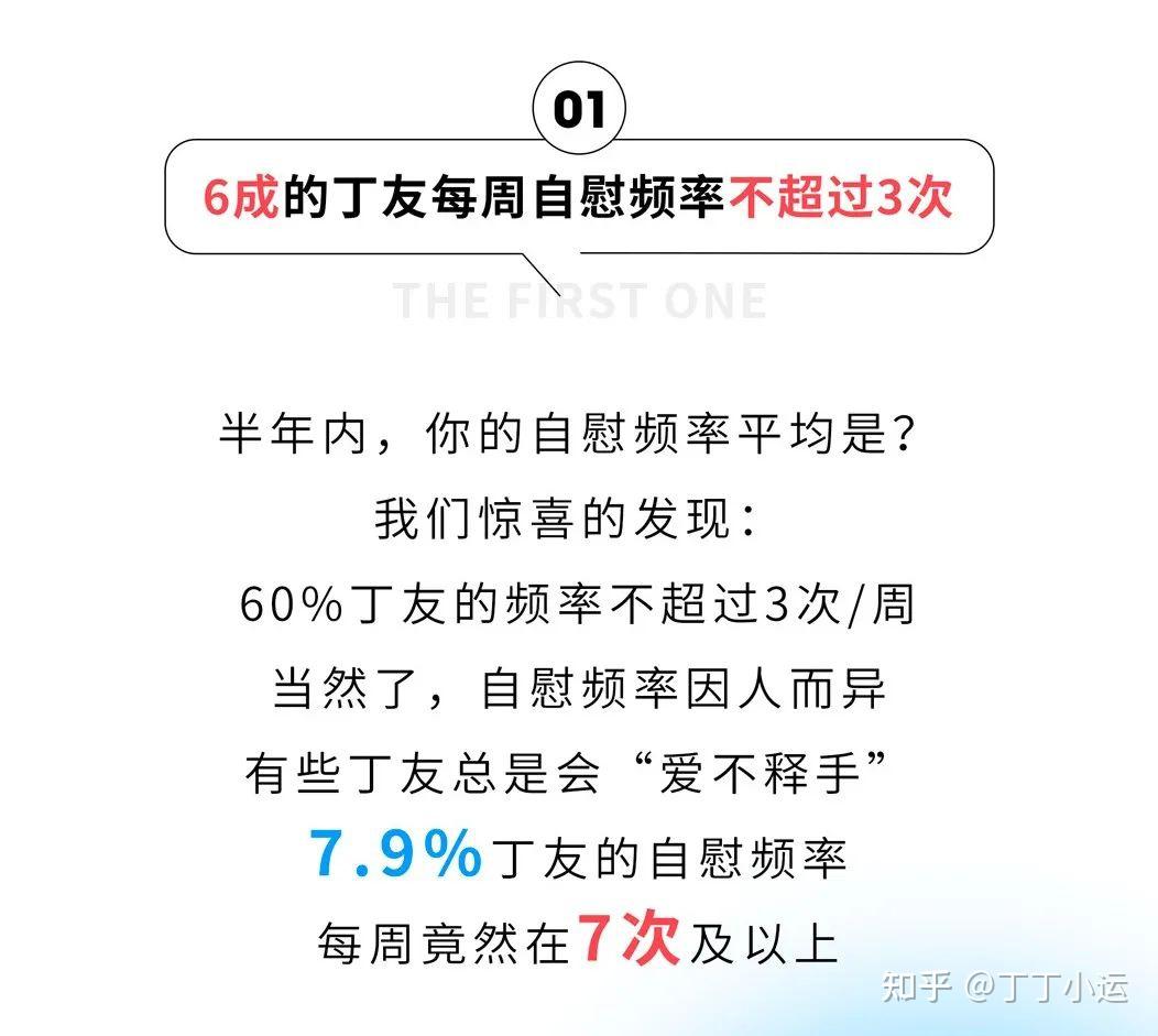 揭秘自慰最新研究，探索科學真相與生理反應機制