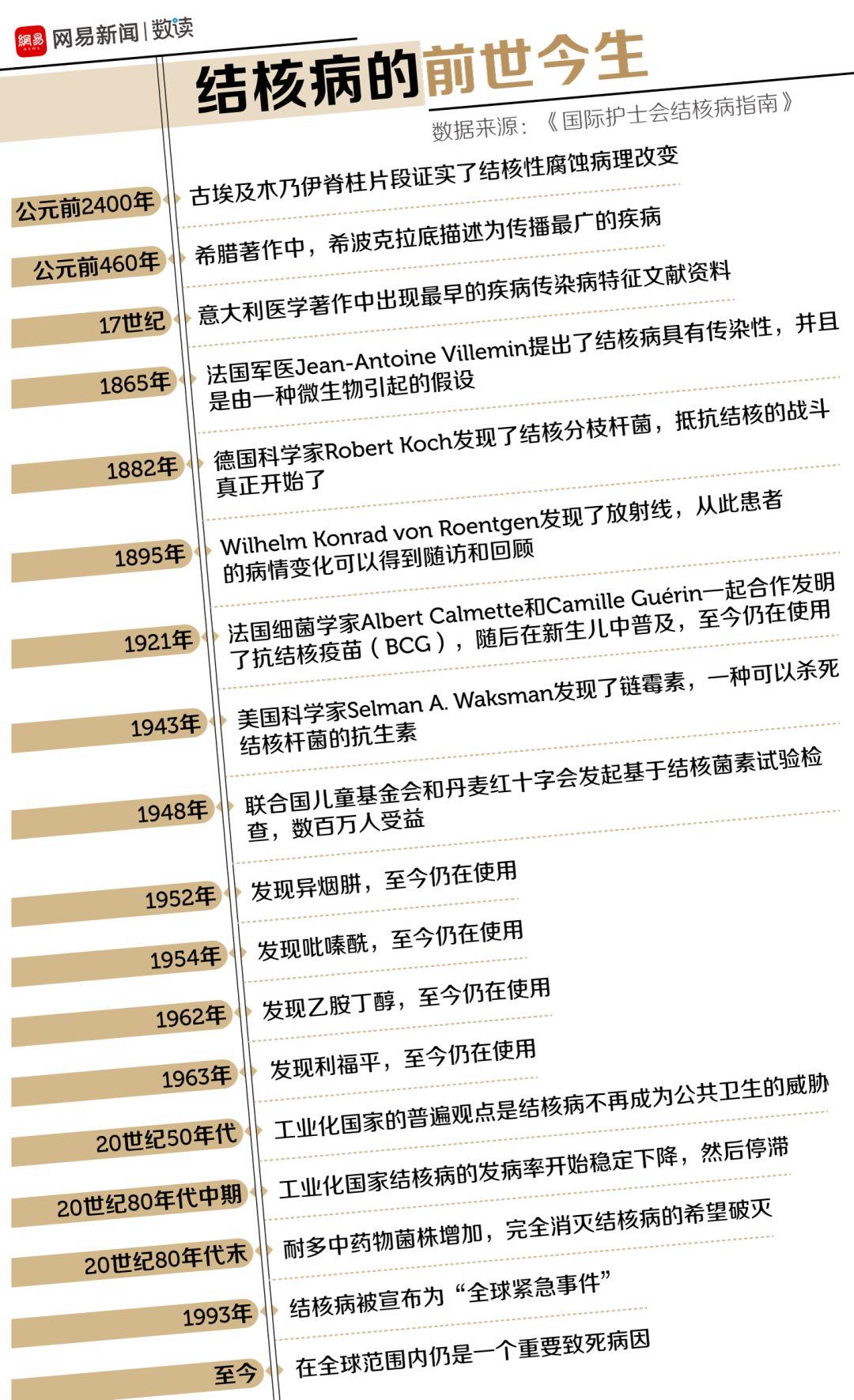 瘟疫最新動(dòng)態(tài)更新，全球瘟疫最新?tīng)顩r分析