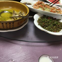最新美食群，探索美食的熱門聚集地