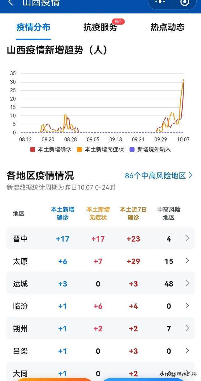 呂梁最新疫情動態(tài)，防疫指南與應對步驟