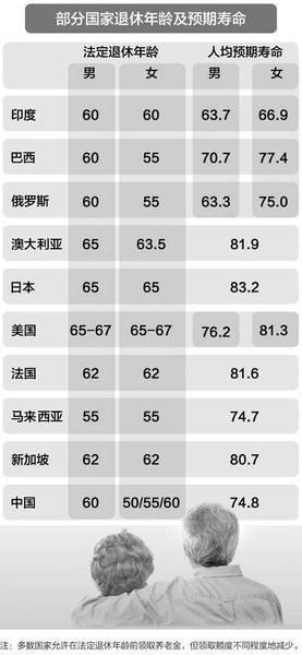 廣場燈具 第53頁