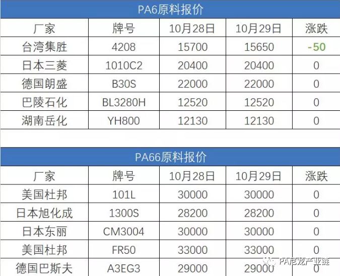 PA最新價，自然美景探險之旅，探尋內心平靜的奇妙旅程