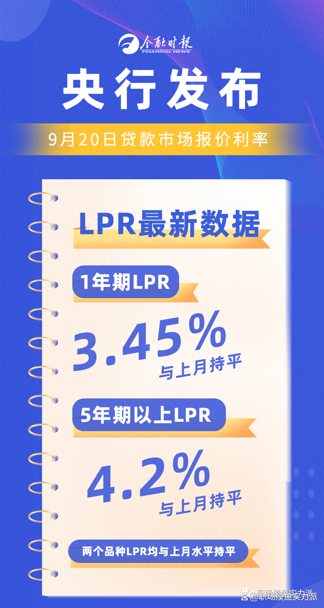 上海LPR最新動態(tài)，小巷獨特風(fēng)味揭秘