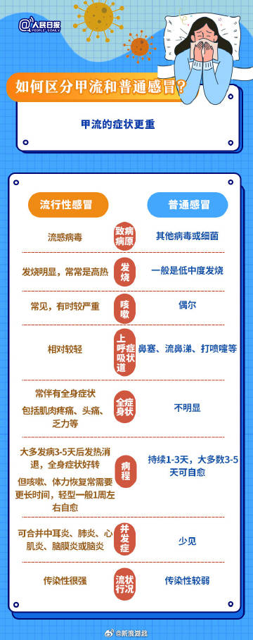 武漢最新流感，背景、事件及影響概述