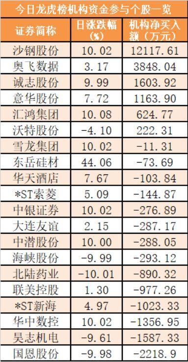 最新678盤攻略，輕松掌握技能，完成任務的步驟指南