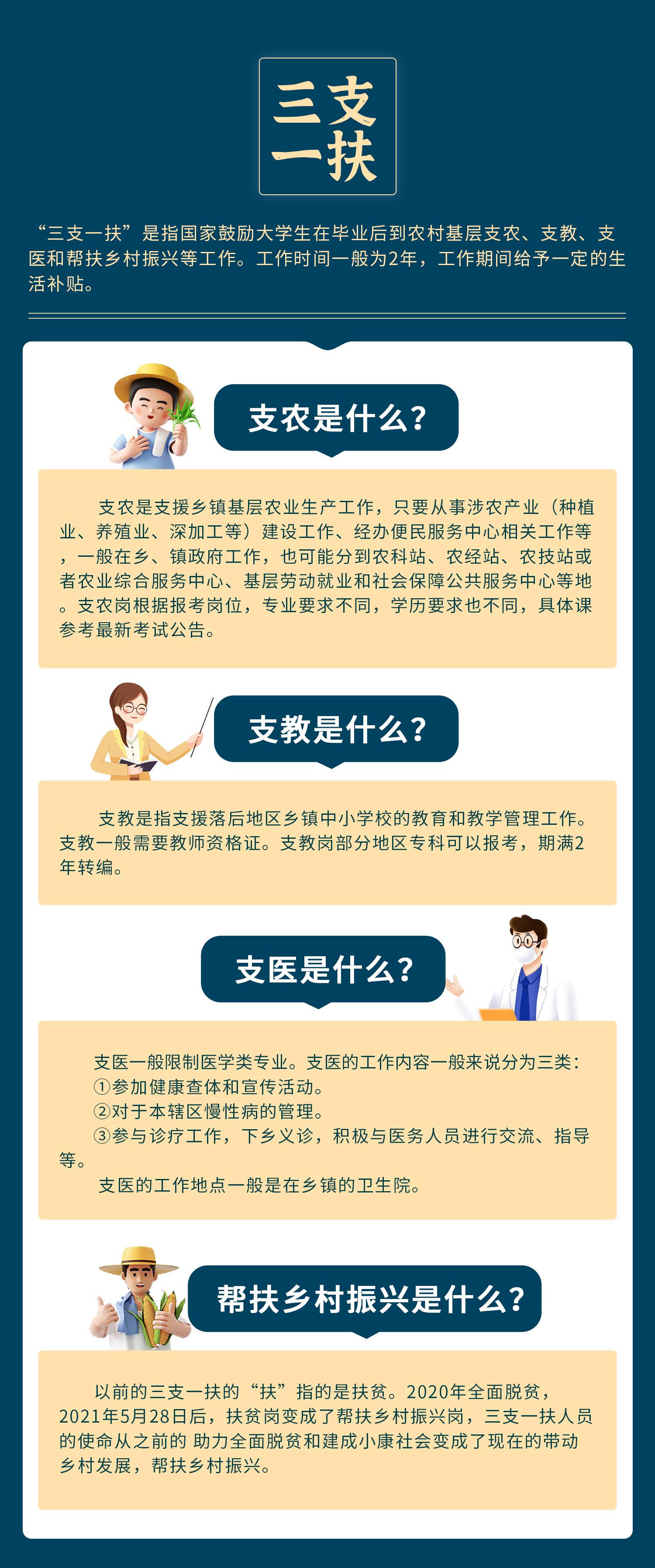 現(xiàn)代醫(yī)療支援新篇章，探索支醫(yī)最新動態(tài)與發(fā)展
