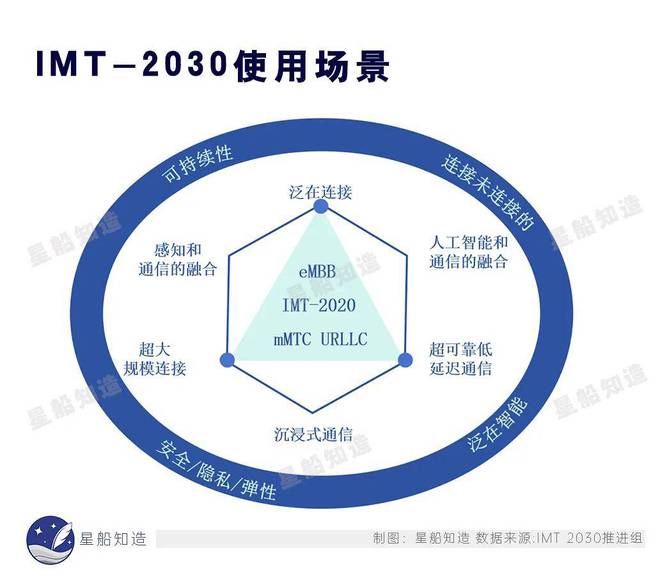 最新科技發(fā)展引領未來生活，高科技產(chǎn)品掀起科技浪潮新篇章