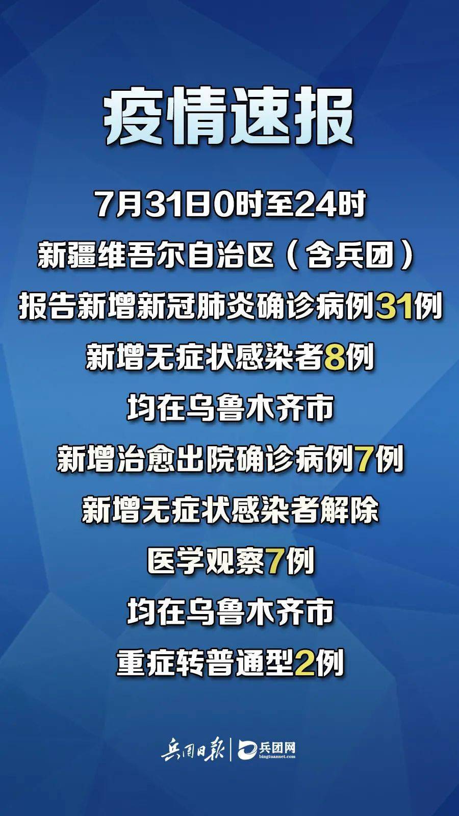 新冠肺炎最新動態(tài)，變化中的學習，匯聚希望與力量
