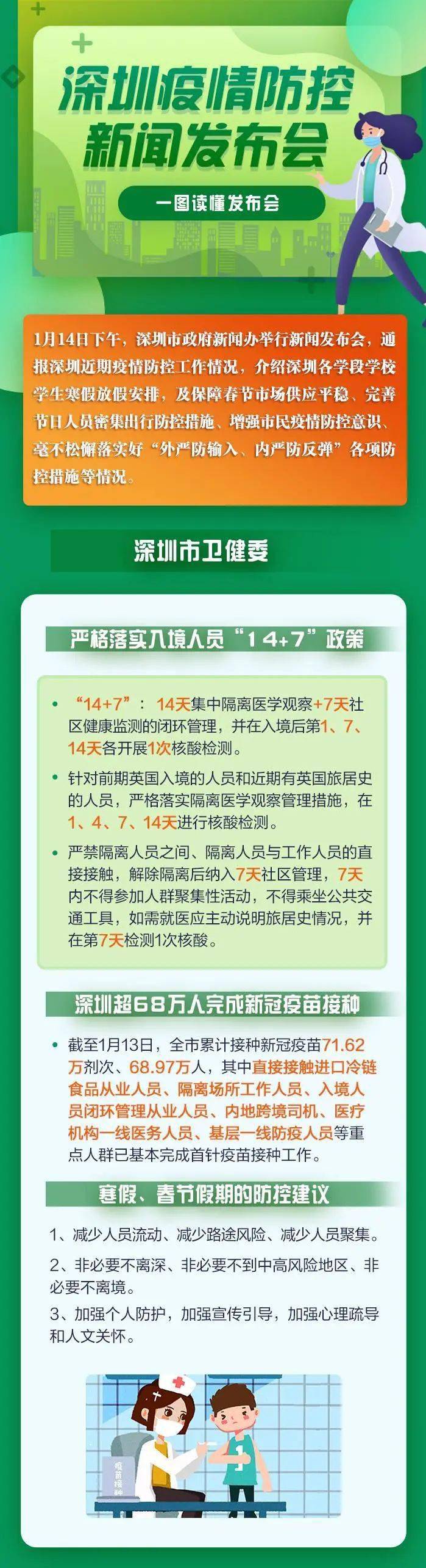 深圳衛(wèi)建委最新疫情動態(tài)，變化中的力量與學(xué)習(xí)帶來的自信與成就感