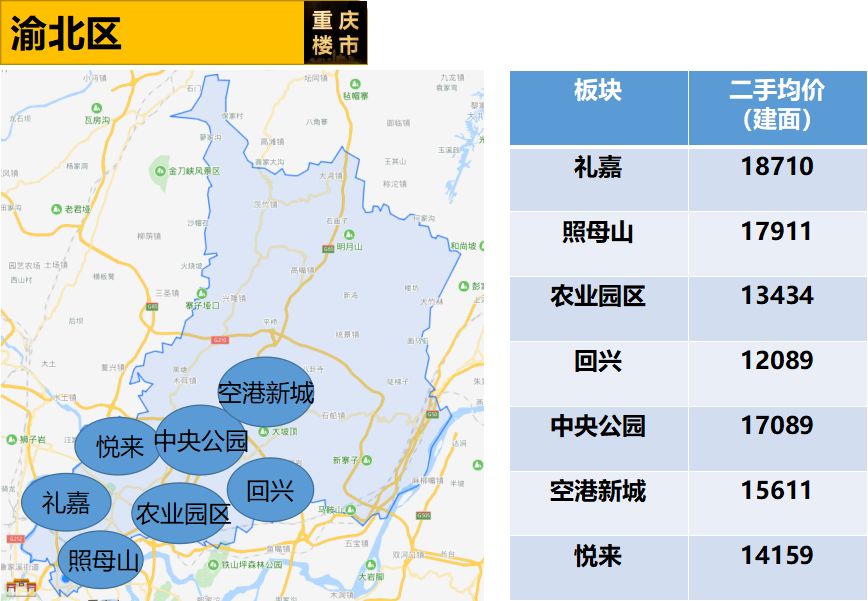 渝北區(qū)新貌，自信與成就感的蛻變之路