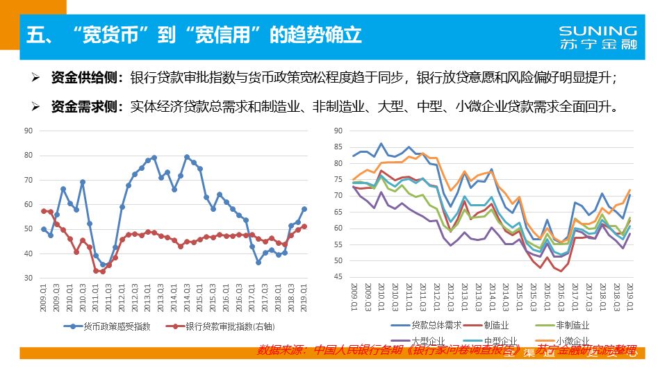 蘇寧金融最新動態(tài)，時代蛻變中的金融領域領航者