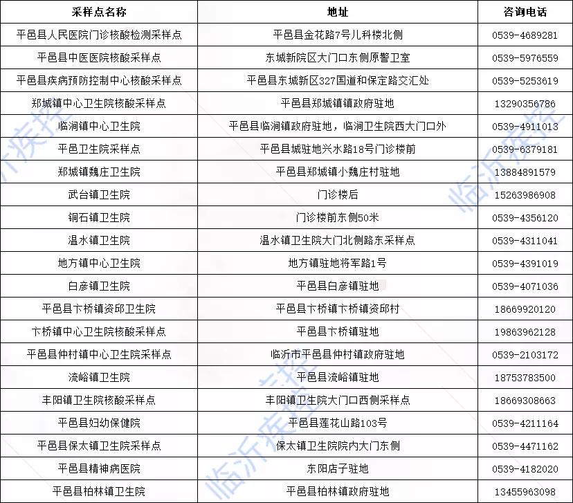科技引領(lǐng)探索，揭秘全新世界的新地址！