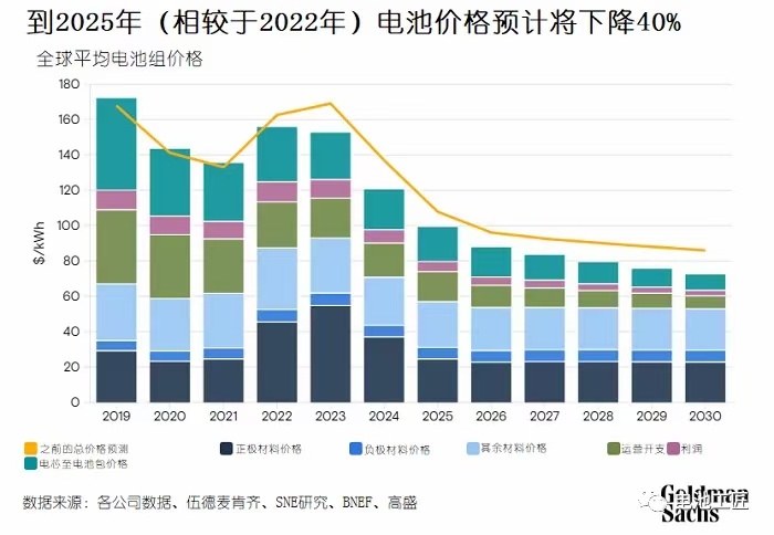 工程廠房燈具 第43頁