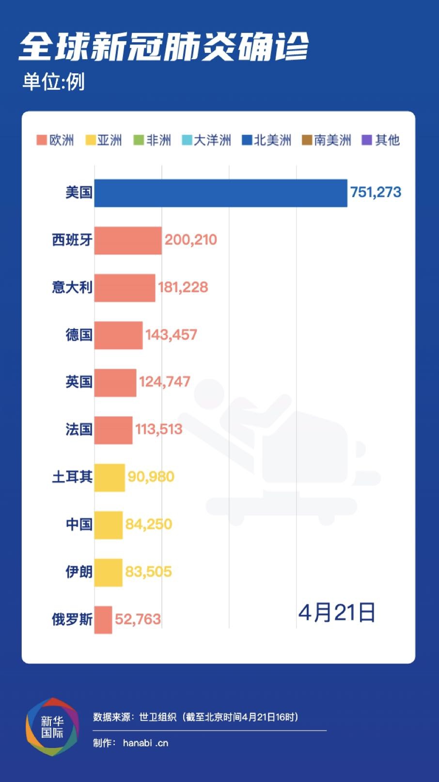 前世界疫情最新動態(tài)下的溫馨日常，小明與朋友們的生活與愛同行
