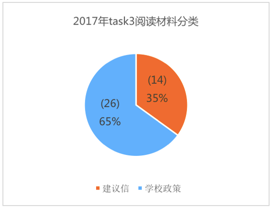 美國(guó)預(yù)情最新數(shù)據(jù)揭示，科技引領(lǐng)未來(lái)智能生活新體驗(yàn)