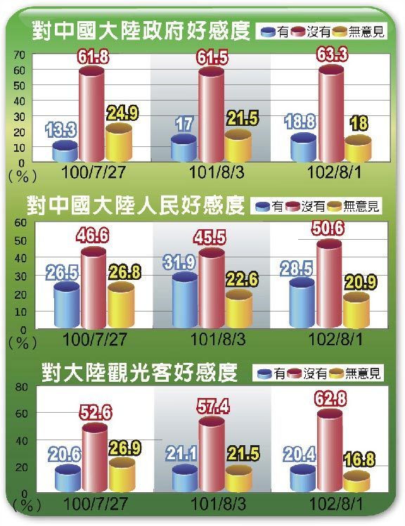 第216頁